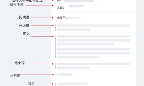 康复新液的作用与功效-康复新液的功能主治、康复新液主治功能康复新液有什么副作用 -康复新液主治功能网